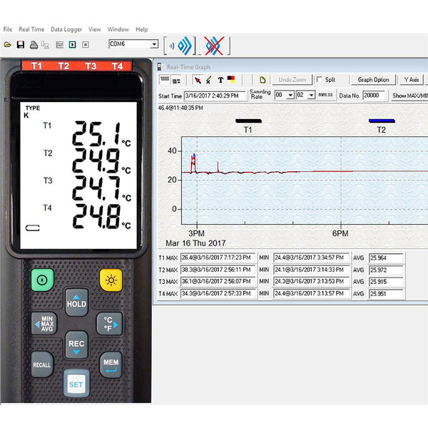 Bluetooth 4-Channel Datalogging Thermometer | Sper Scientific Direct