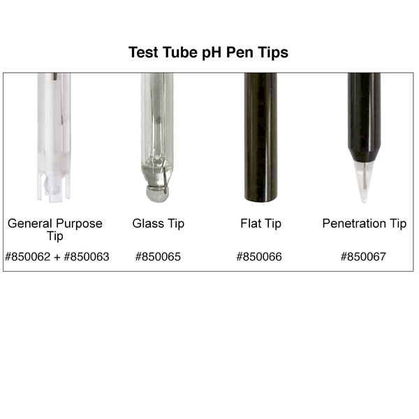 Test Tube pH Pens | Sper Scientific Direct